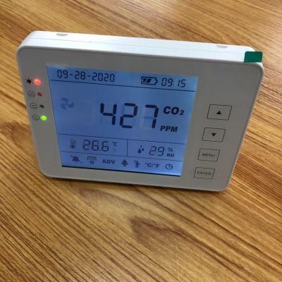 Lithium Battery Powered, Carbon Dioxide Monitor Air Quality Detector