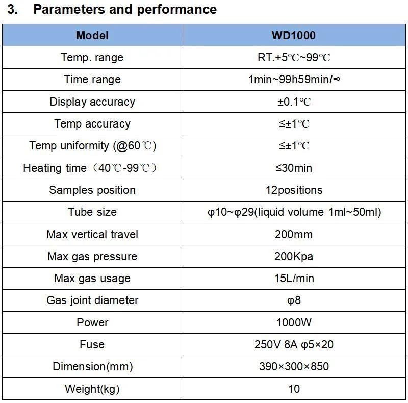 Biometer Low Price Laboratory Water Bath Sample Concentrator
