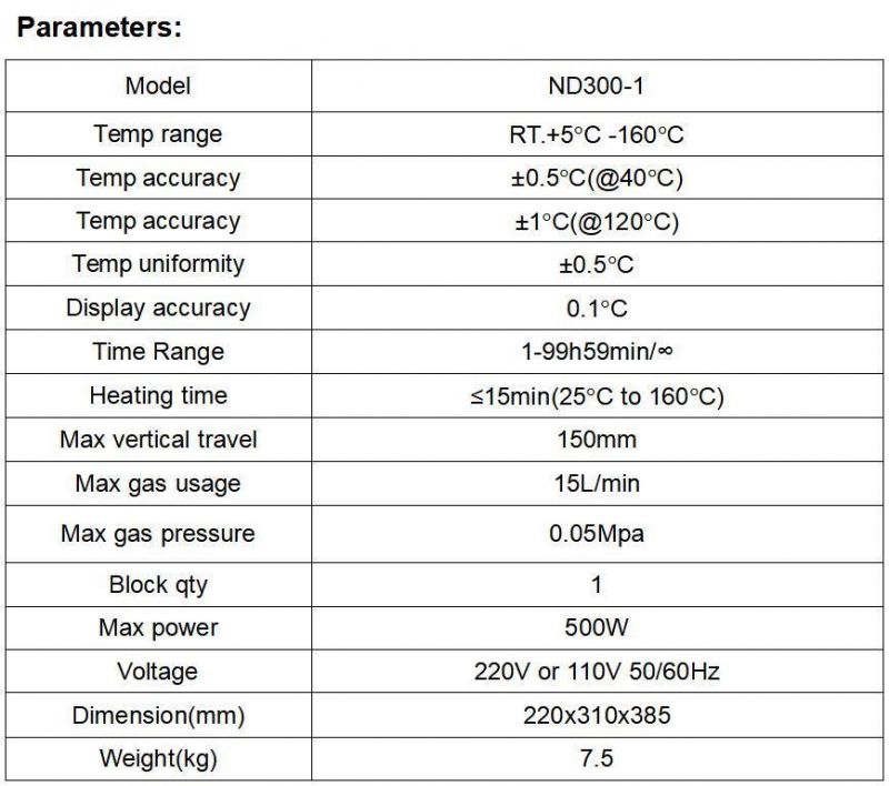 Biometer Nitrogen Blowing Instrument Digital Display Lab Sample Concentrator