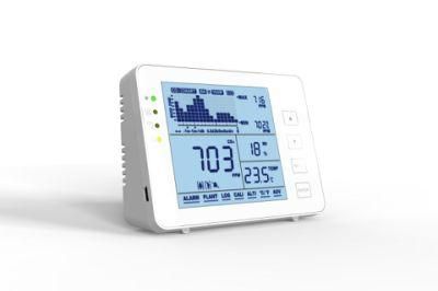 Desktop and Wall-Mounted Carbon Dioxide CO2 Monitor Meter Carbon Dioxide Air Quality Detector Meter