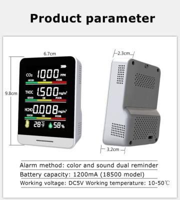 Carbon Dioxide Detector 5 in 1 Fast Detect CO2 Meter Gas Detector