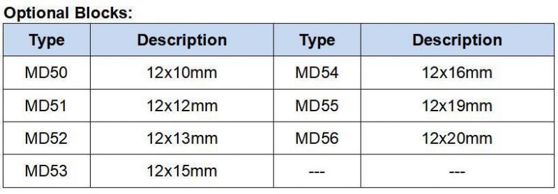 Biometer Cheap Price Laboratory Use Nitrogen Blowing Sample Concentrator