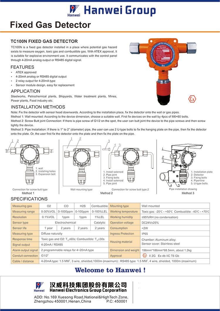 Atex Certified Industrial Fixed Gas Detector for Potentially Explosive Environment (TC100N)