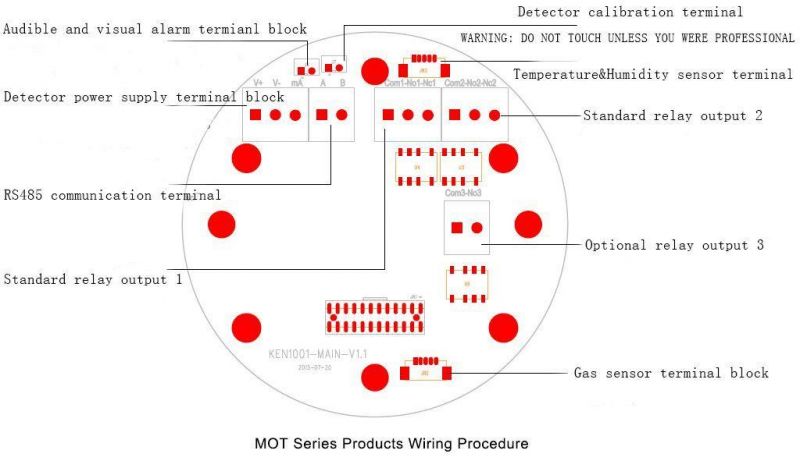 Fixed Gas Detector Factory Gas Safety Monitoring Hydrogen Cyanide (HCN) Gas Meter