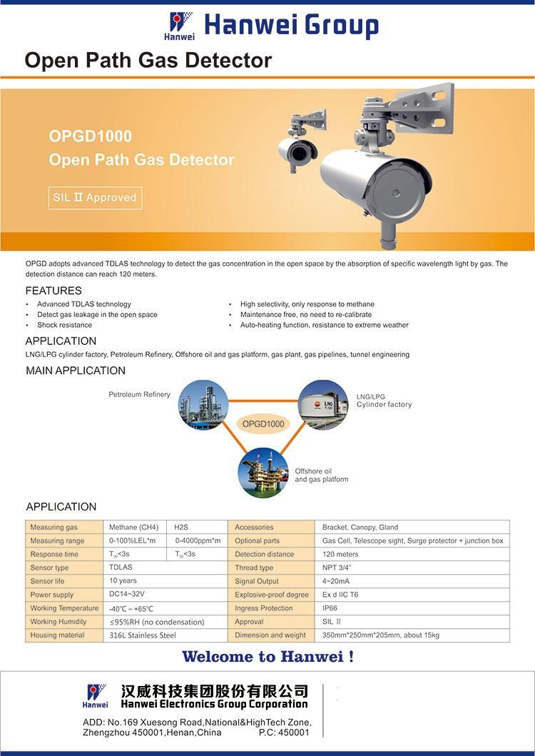 Laser-Based Open Path Methane Detector for Oil and Gas Industry (OPGD1000)