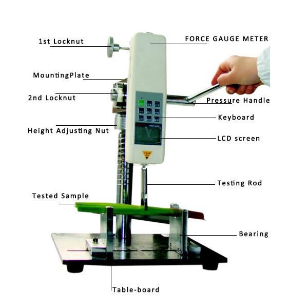 Portable Plant Culm-Strength Meter