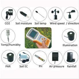 Portable Meteorological Weather Station