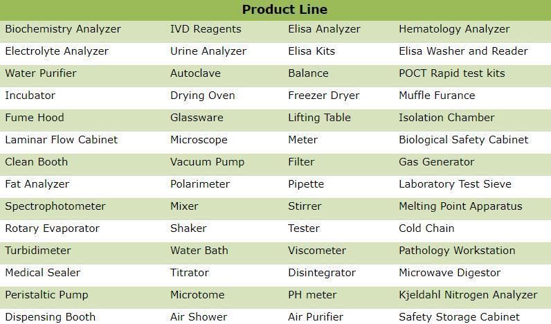 Biobase Spad Meter for Testing Plant Chlorophyll Portable Chlorophyll Meter Facotory Price