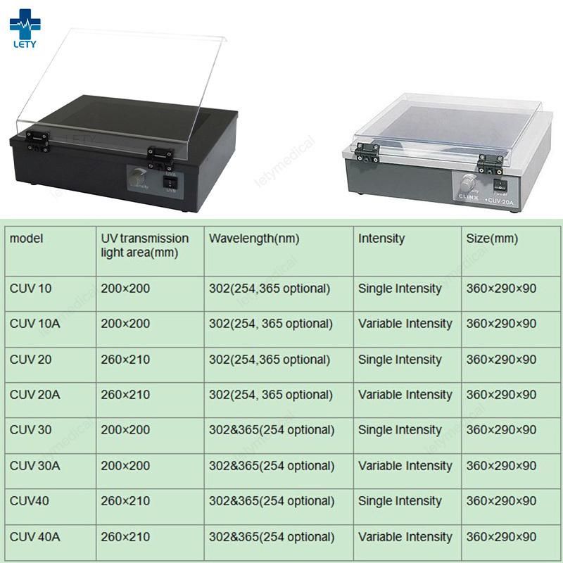 High Quality Lab Gel Imaging System Gel Imaging Analyzer Gel Electrophoresis