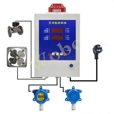 Fixed Wallmounted Nh3 Ammonia Gas Alarm with Sound Light