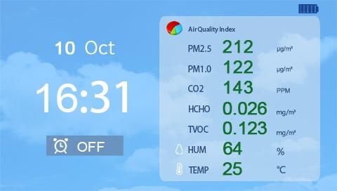 Air Quality Monitor Desktop Carbon Dioxide Gas CO2 Meter Detector, Temperature Humid CO2 Monitor
