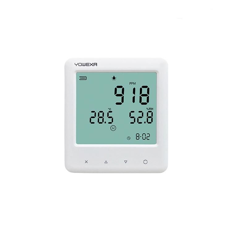 Thermo Hygrometer with Carbon Dioxide Environment Meter