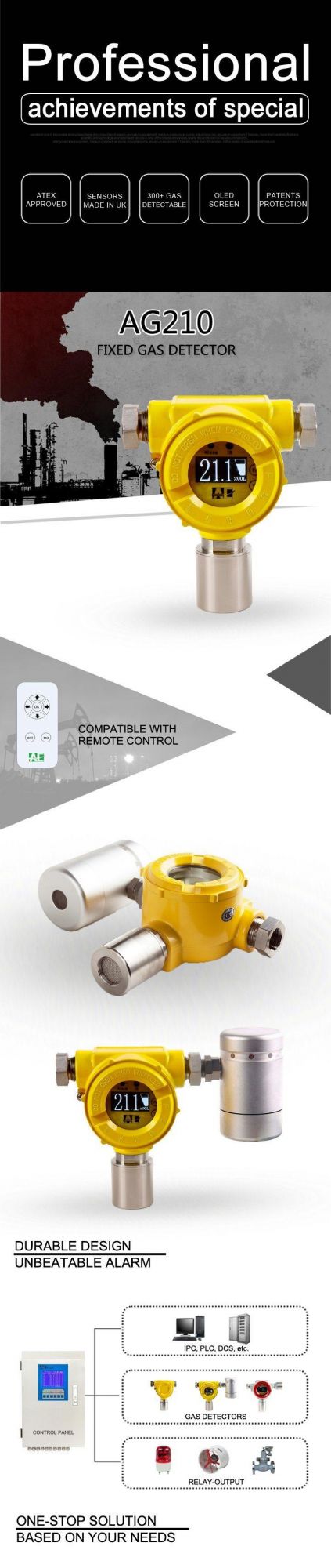 Atex Certified Wall-Mounted Gas Leak Detector for Monitoring 0-25%Vol O2