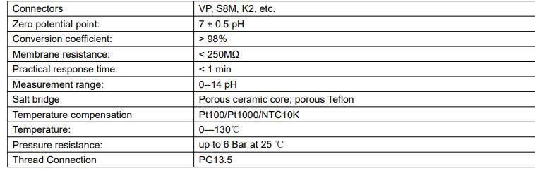 pH Electrode pH Electrode Measurement Portable pH Electrode Series