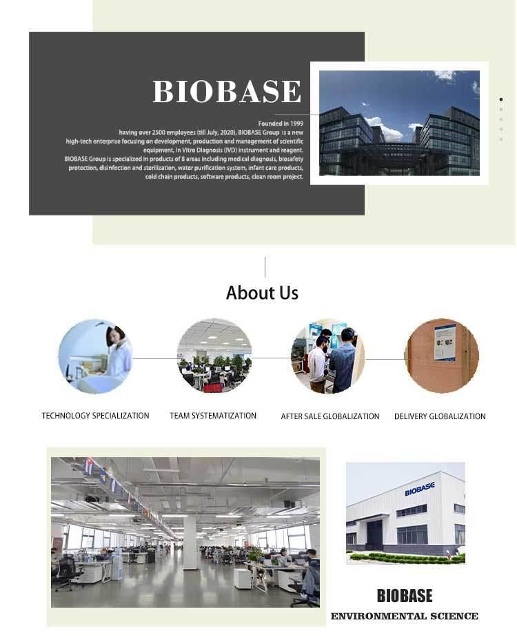 Biobase Bkmza Class B Series Table Top 18L Autoclave Sterilizer Dental Autoclave Price
