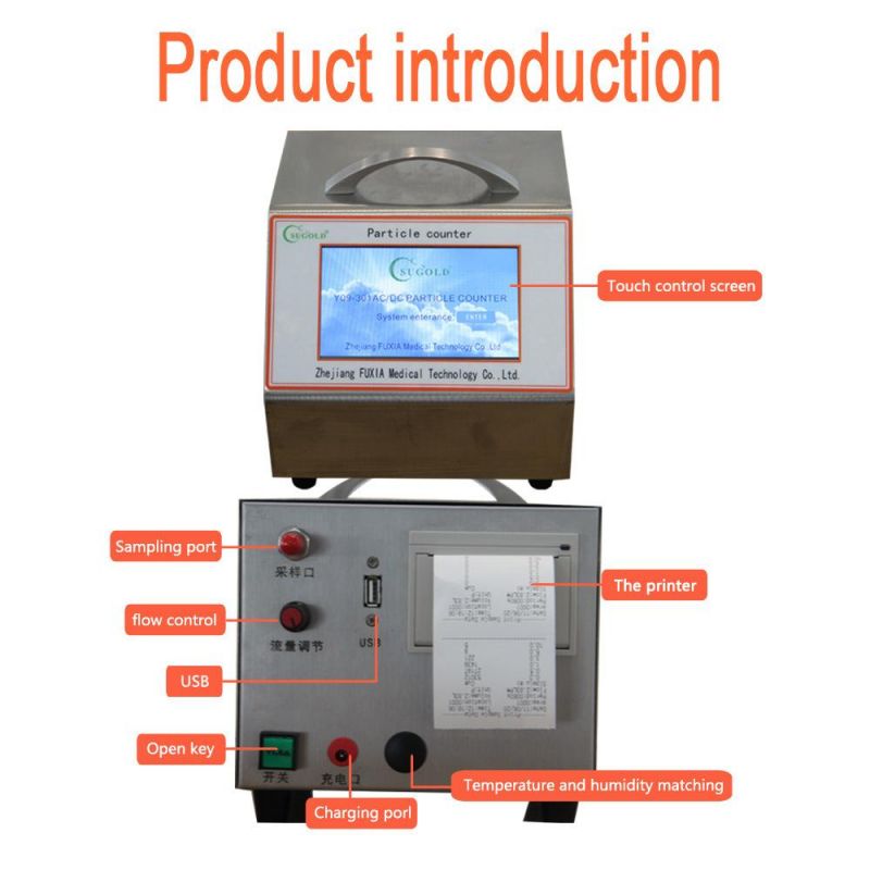 Desktop Atmospheric Particulate Concentration Monitor