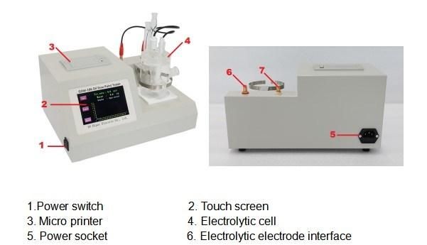 Karl Fischer Moisture Titrator/Moisture In Oil Tester