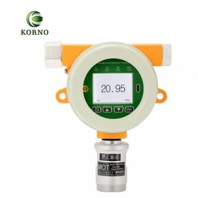 Ce Approved Industrial Fixed Butane Gas Detector (C4H10)