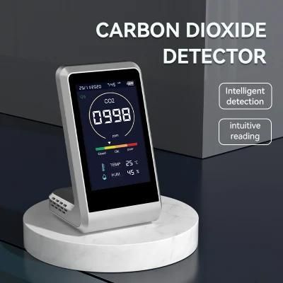 Indoor Air Quality Monitor Desktop Carbon Dioxide Gas CO2 Meter Detector, Temperature Humid CO2 Monitor