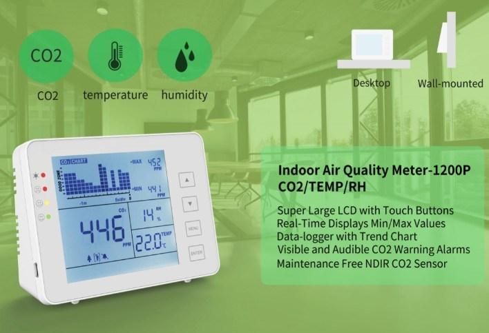 Indoor Air Quality CO2 Monitor Carbon Dioxide Meter