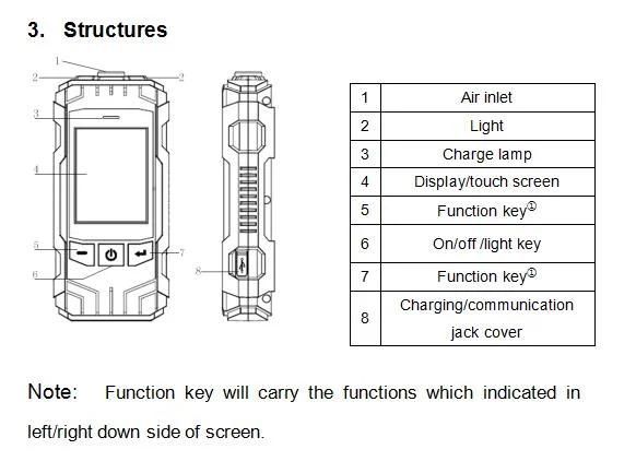 2.8 Inch Color Touch Screen Law Enforcement Police-Grade Alcohol Tester, Having Blowing Interrupt Hint Function