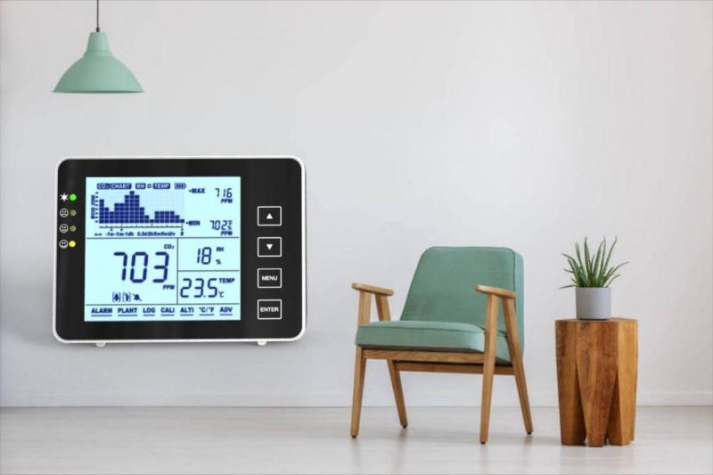 Indoor Air Quality CO2 Monitor Carbon Dioxide Meter