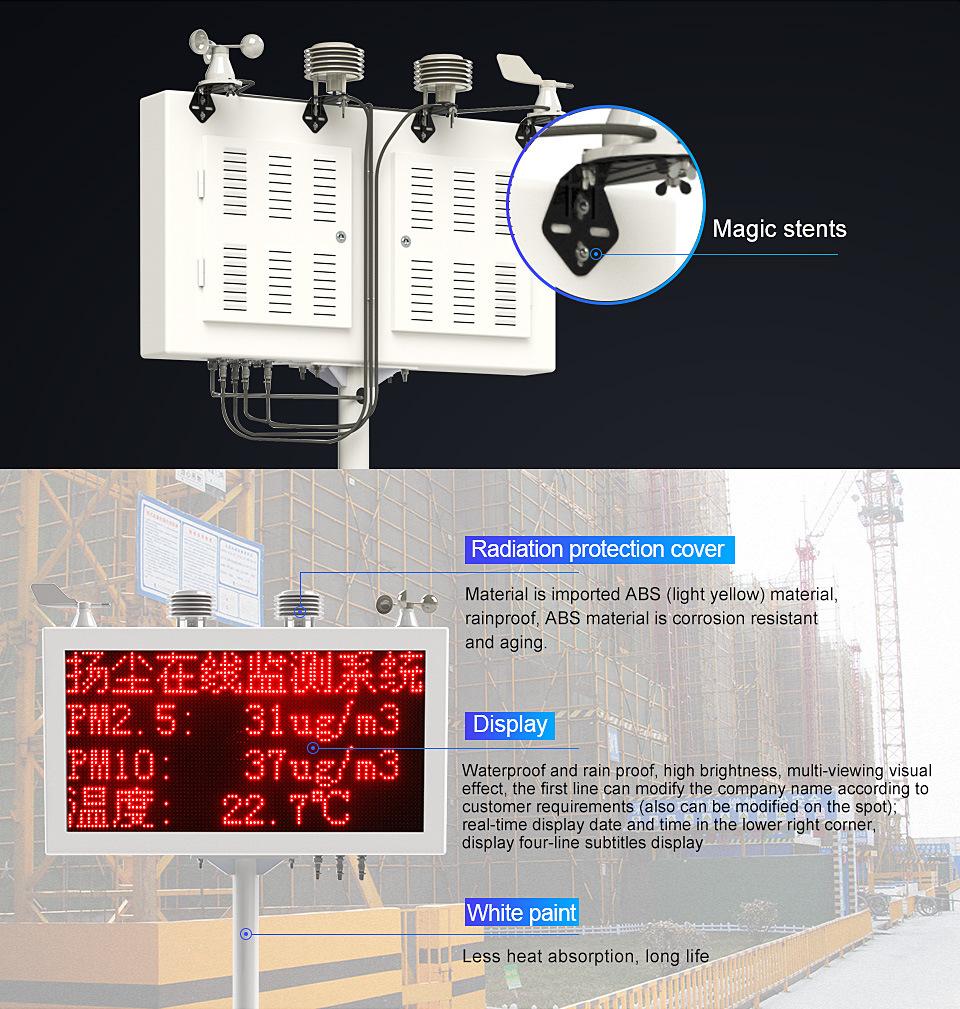 Dust Noise Monitoring System Pm2.5 Pm10 Dust Noise Temperature and Humidity Wind Direction Environmental Air Quality Detector.