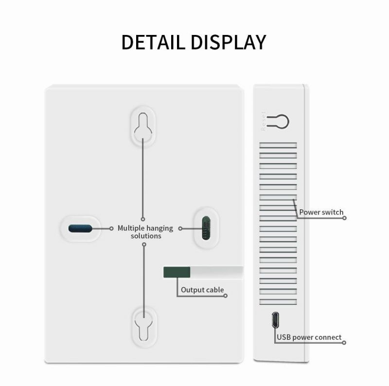 Indoor Analog 0-10V 4-20mA RS485 Air Quality Carbon Dioxide Detector