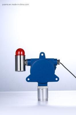 4-20mA Output Ammonia Sensor Nh3 Gas Leak Detector Low Price