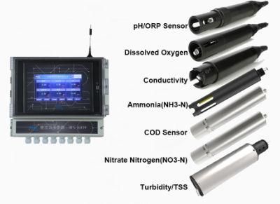 Mpg-6099 Multi-Parameter Analyzer Used in Secondary Water Supply