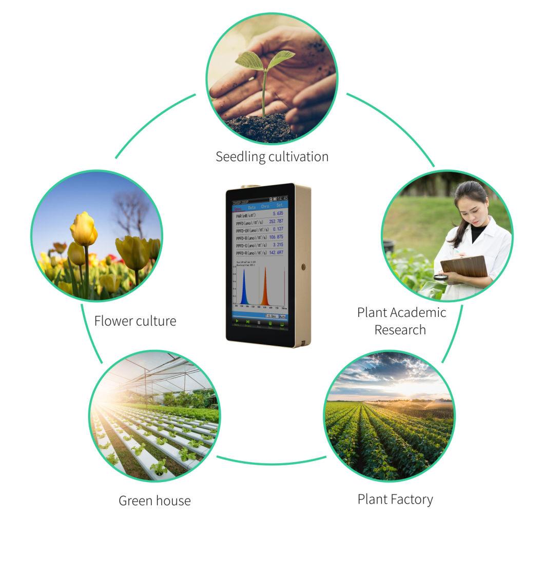 Ohsp350p PAR Light Meter Spectrometer Portable