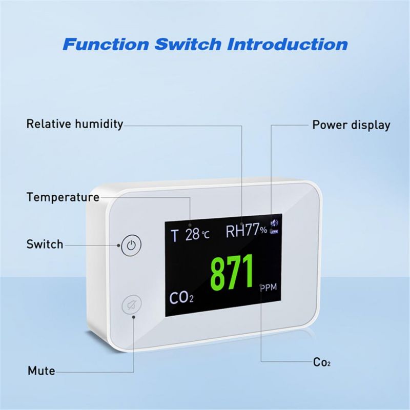 Air Quality Monitor Indoor Carbon Dioxide Detector Voice Alert Large Display Temperature Humidity Meters CO2 Meter