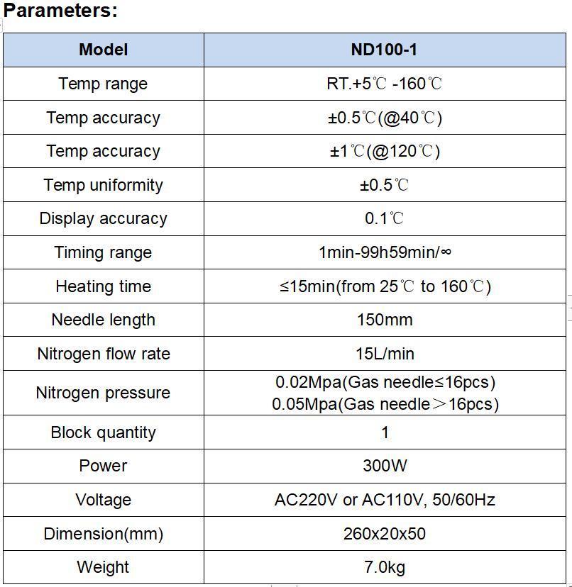 Biometer China Lab Equipment Pressure Blowing Evaporator Sample Concentrator