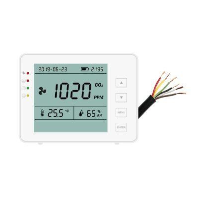 CO2 Air Quality Ventilator for Carbon Dioxide, Humidity, Temperature