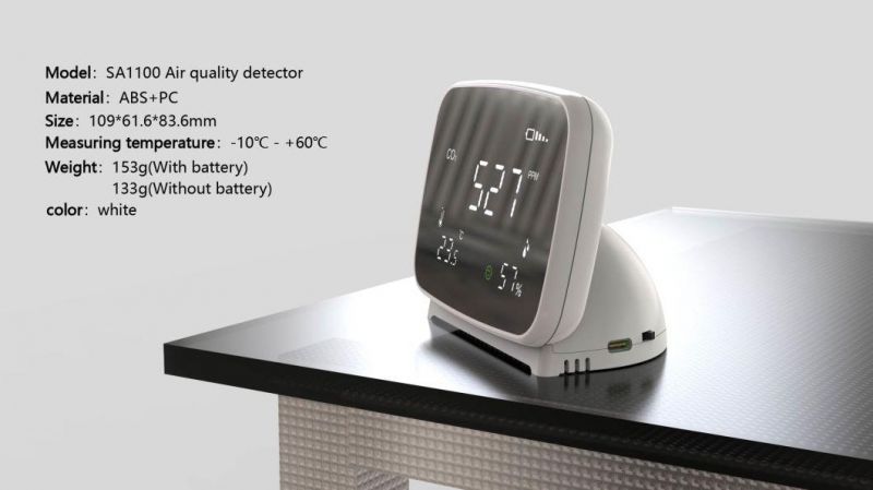 Workshop Classroom Office Air Quality Indoor CO2 Meter, Temperature Humidity Iaq CO2 Monitor