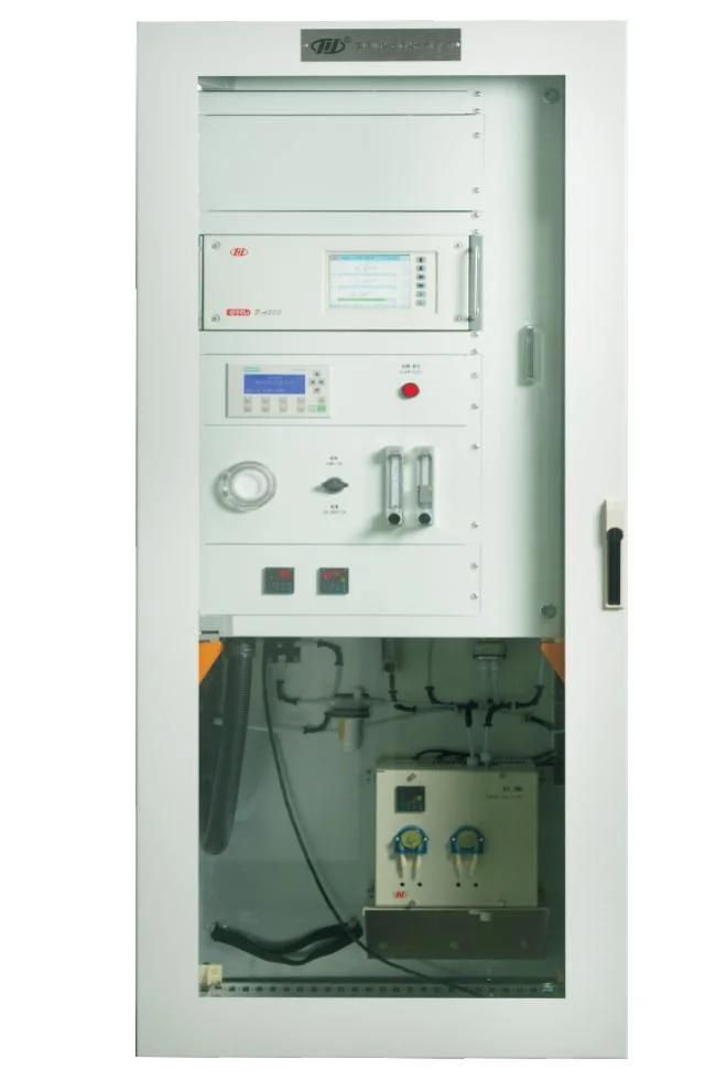 Intelligent Gas Analyzer for Oxygen, Carbon Monoxide, Carbon Dioxide, Methane, Sulfur Dioxide, Ammonia