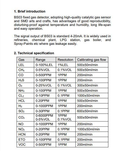 OEM Atex Certified Fixed Methane/Toxic/Combustible Gas Detector ODM