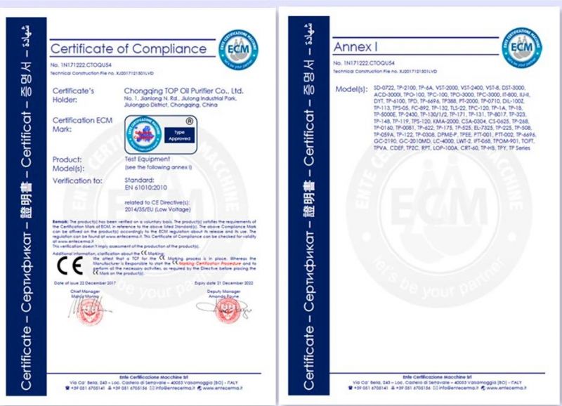 ASTM D2887 Laboratory Standard Gas Chromatograph for Boiling Range Distribution