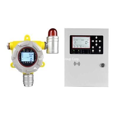 High Precision Digital Oxygen Nitrogen LPG H2s Sensor Gas Analyzer