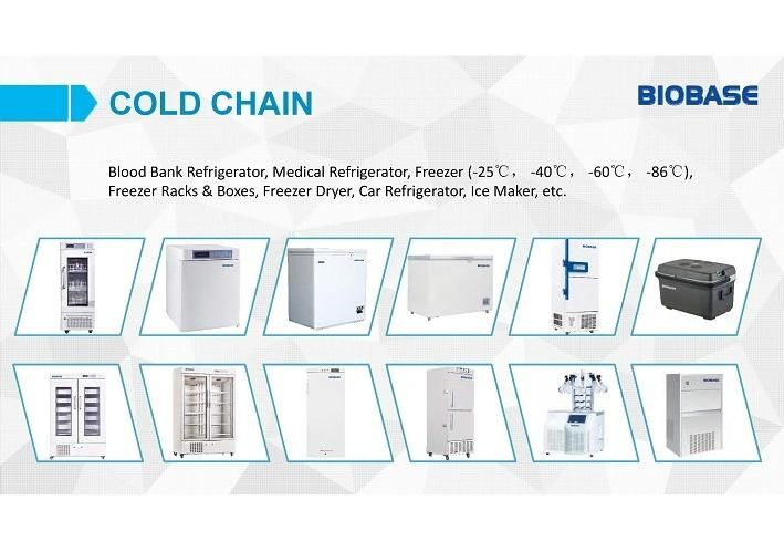 Biobase Fast Gradient Thermal Cycler PCR Price Hot for Sale