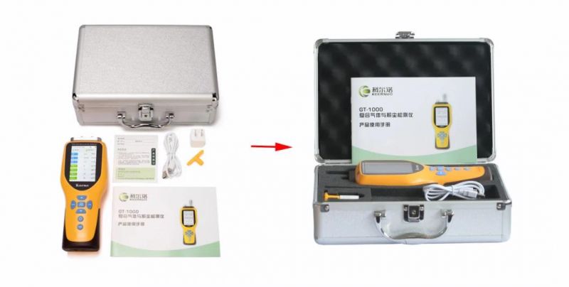 IP66 Portable Air Quality Detector Multi Gas Detector 6 in 1 Gas/Dust Particle Detector/Co/No2/So2/CO2/Pm2.5/Pm10