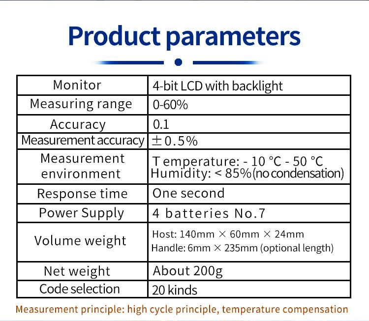 High Frequency Moisture Meter for Powder, Sand and Soil