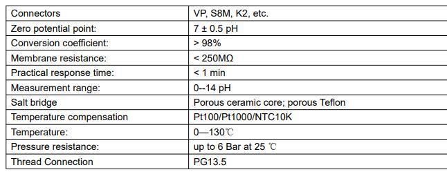 pH Electrode pH Electrode Measurement Portable pH Electrode Series