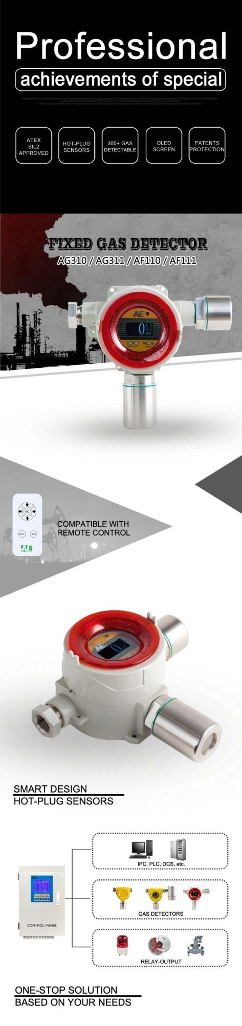 IP66 Fixed Gas Leakage Detector for O2 with Integrated Sound Light Alarm