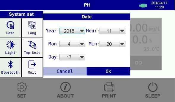 Bench Top Touch Screen pH Meter with Auto Recognition of Buffers