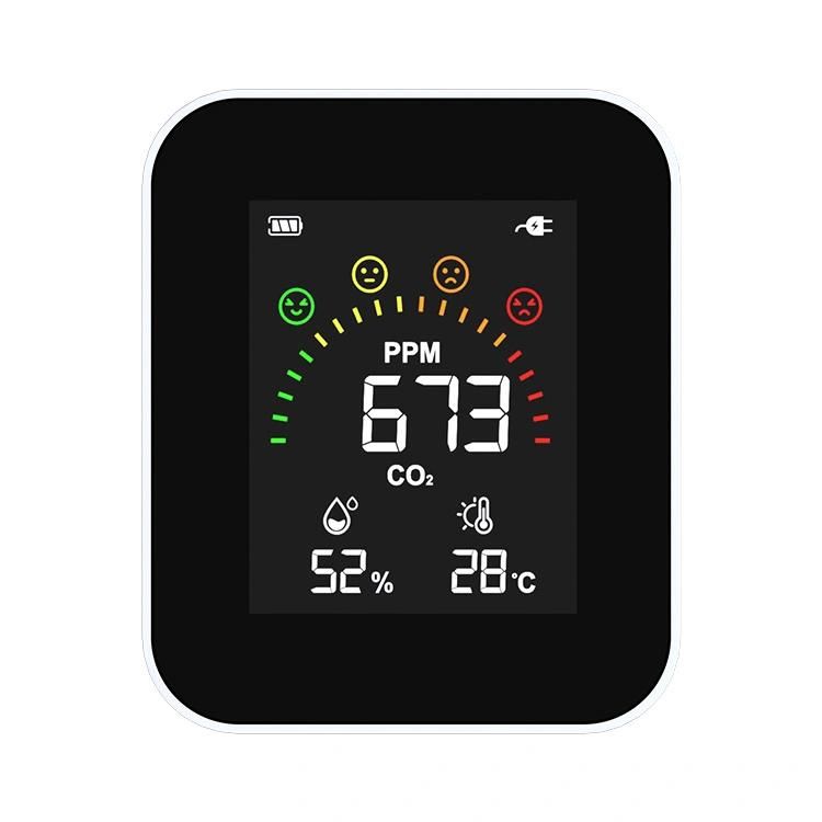 Temperature and Relative Humidity Tabletop Air Quality Monitor Indoor CO2 Meter