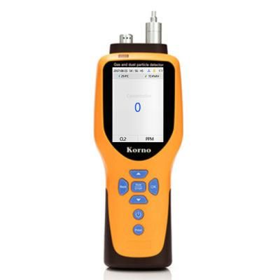 SGS Gas Leak Alarm Chlorine Gas Detector (CL2)