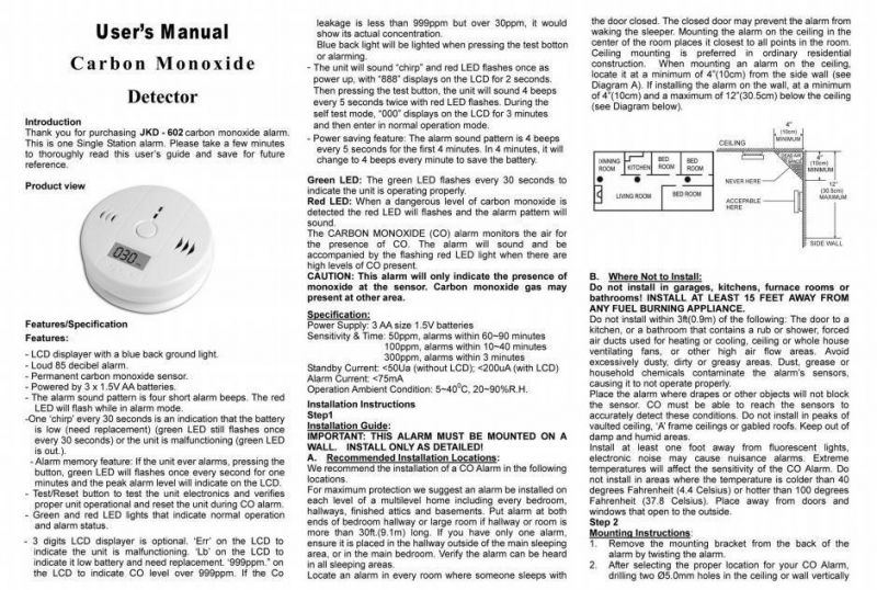 CE Certificate Carbon Monoxide Detector for Safe