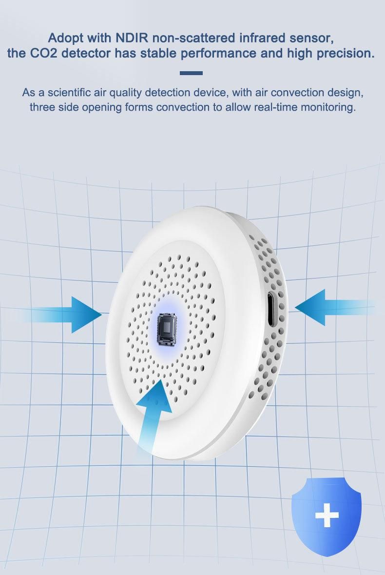 Amazon Hot-Selling CO2 Monitor Air Detector with Infrared Sensor