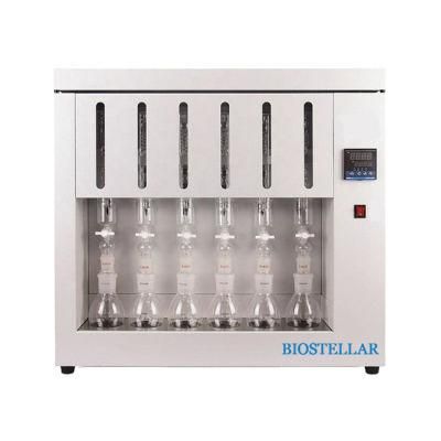 Soxhlet Extraction Apparatus 6 Sample Positions